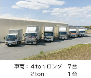 その他設備2
